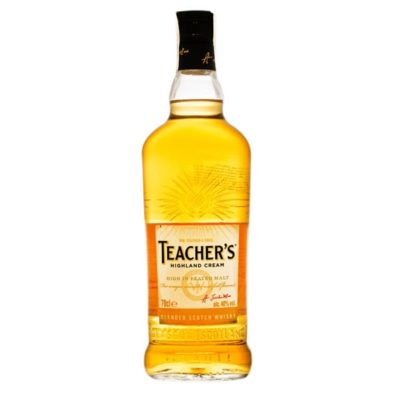teacher’s